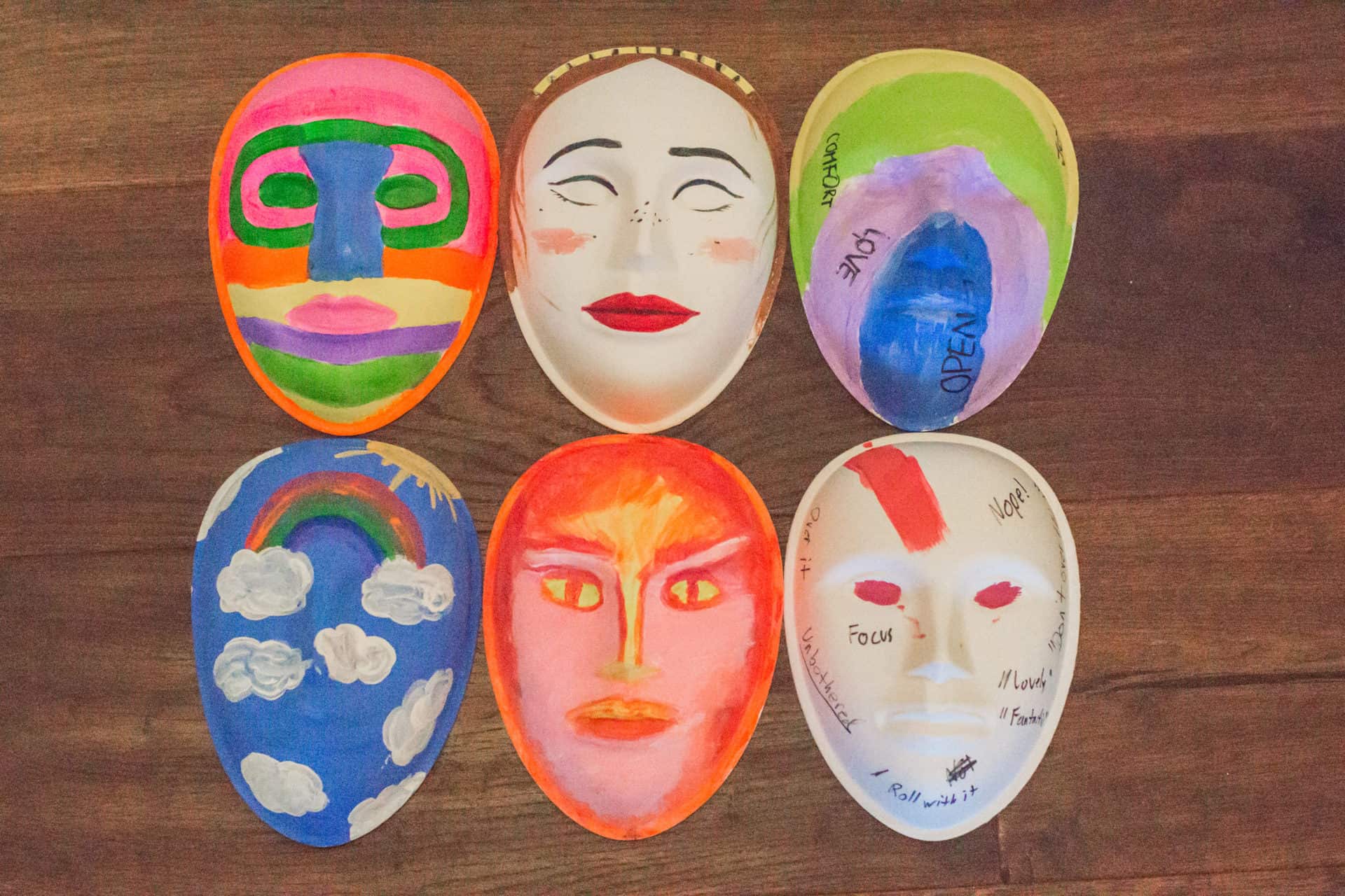 personality mask examples