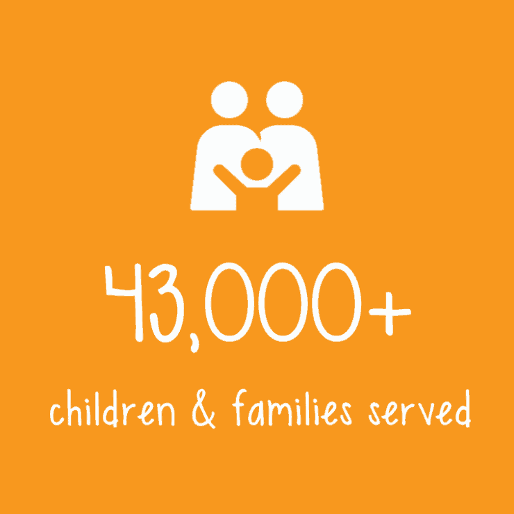 43,000+ children & families served