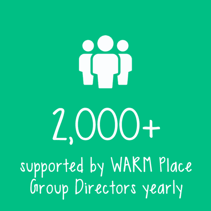 2000+ support by WARM Place Group Directors yearly