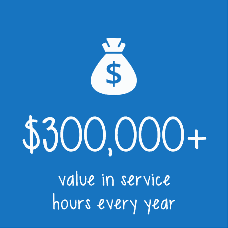 $300,000+ value in service hours every year