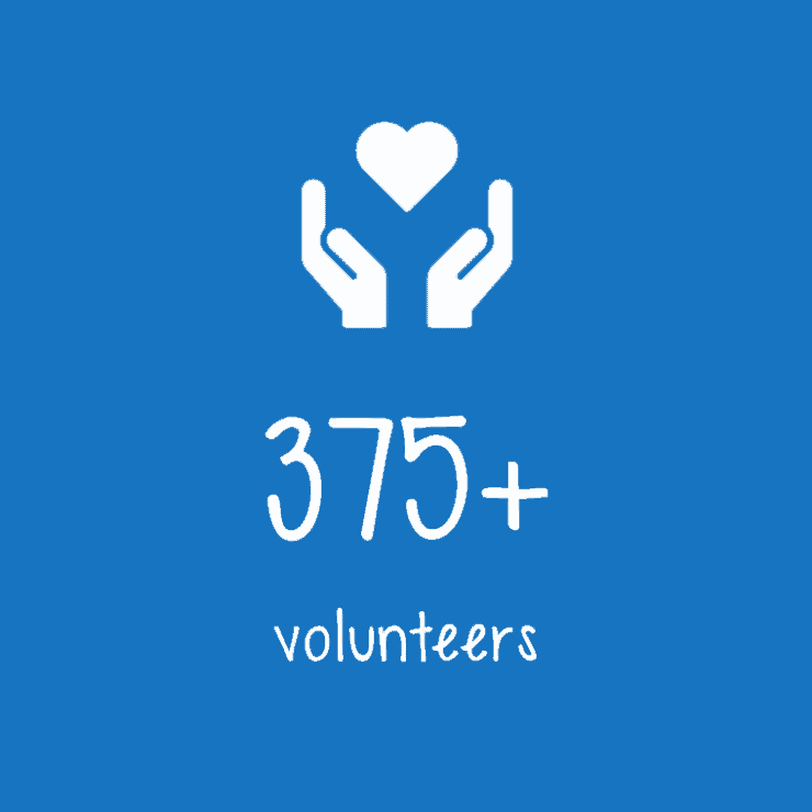 375+ volunteers